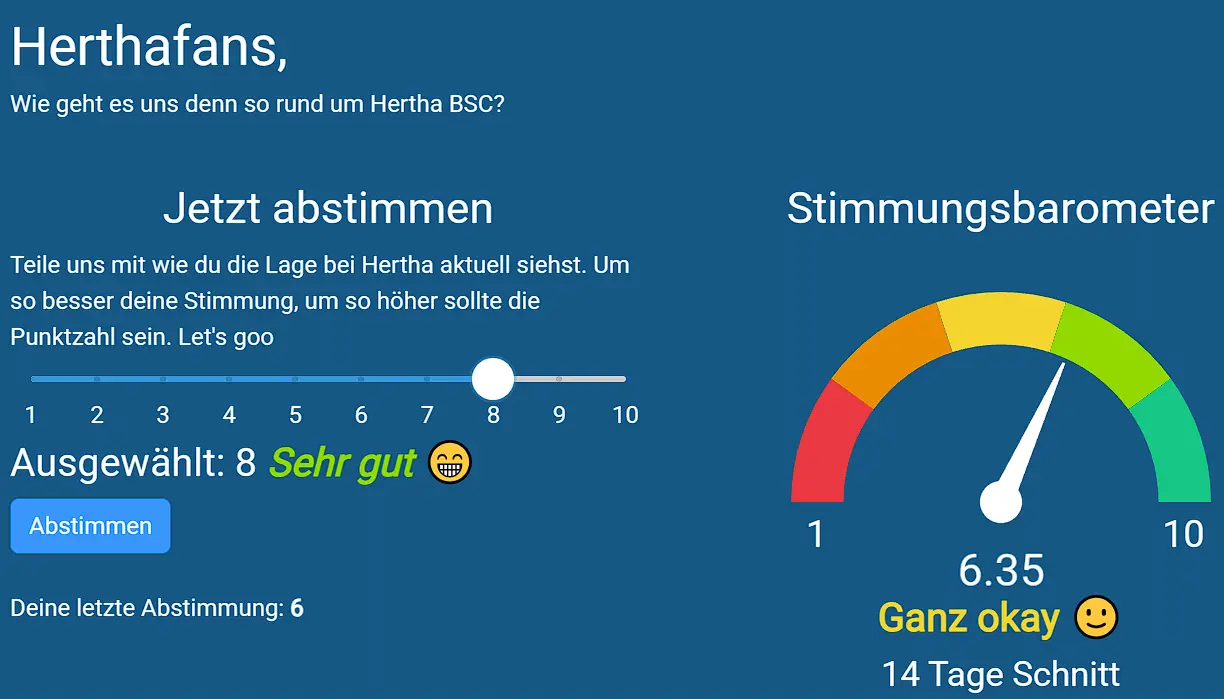 Stimmungsbarometer